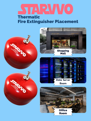 Placement STARVVO Thermatic Fire Extinguisher