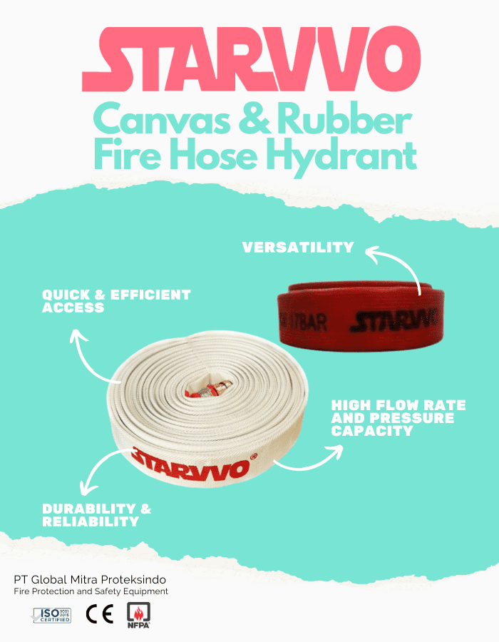 STARVVO Fire Hose Hhydrant