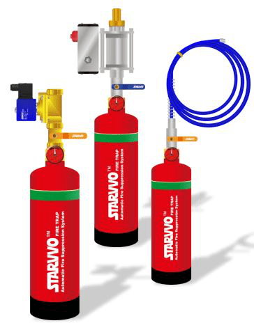 STARVVO Electrical Panel FireTrap System