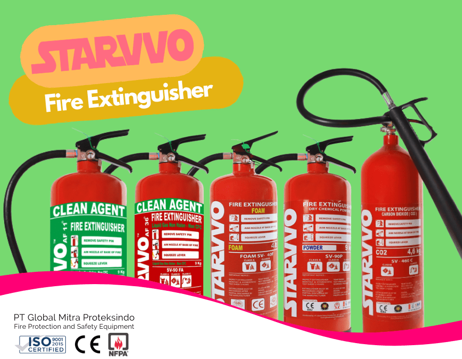STARVVO Fire Extinguisher Portable