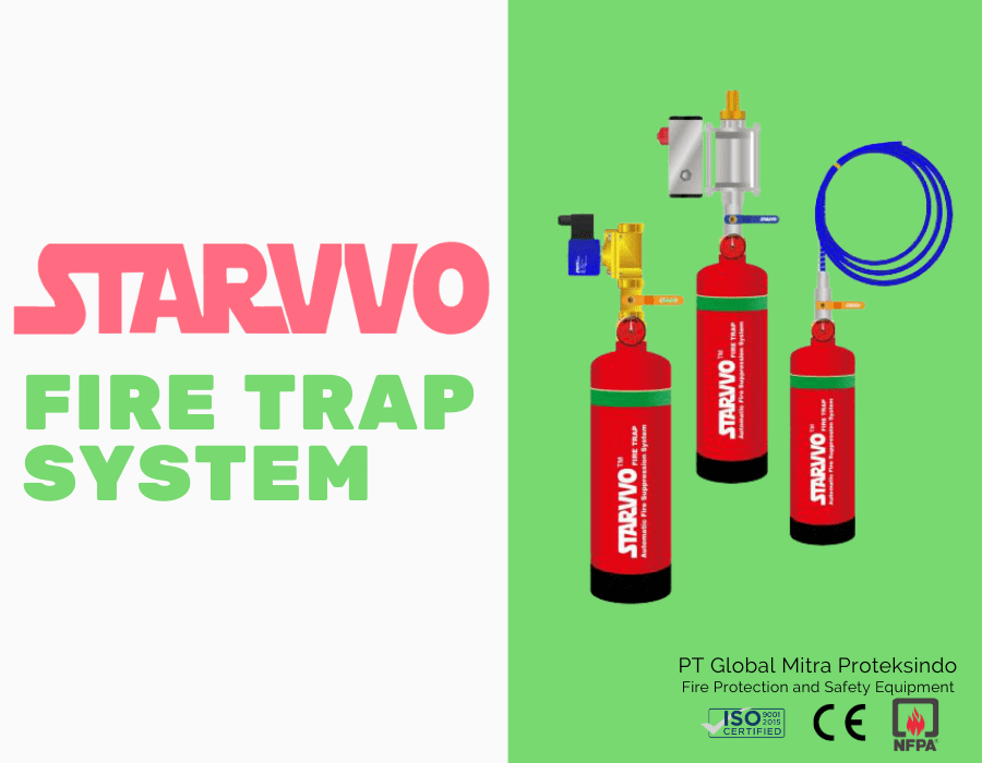 STARVVO Kitchen FireTrap System