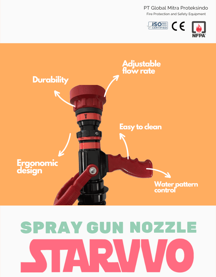 STARVVO Spray Gun Nozzle