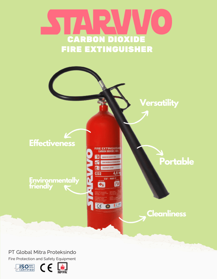 STARVVO Carbon Dioxide Fire Extinguisher
