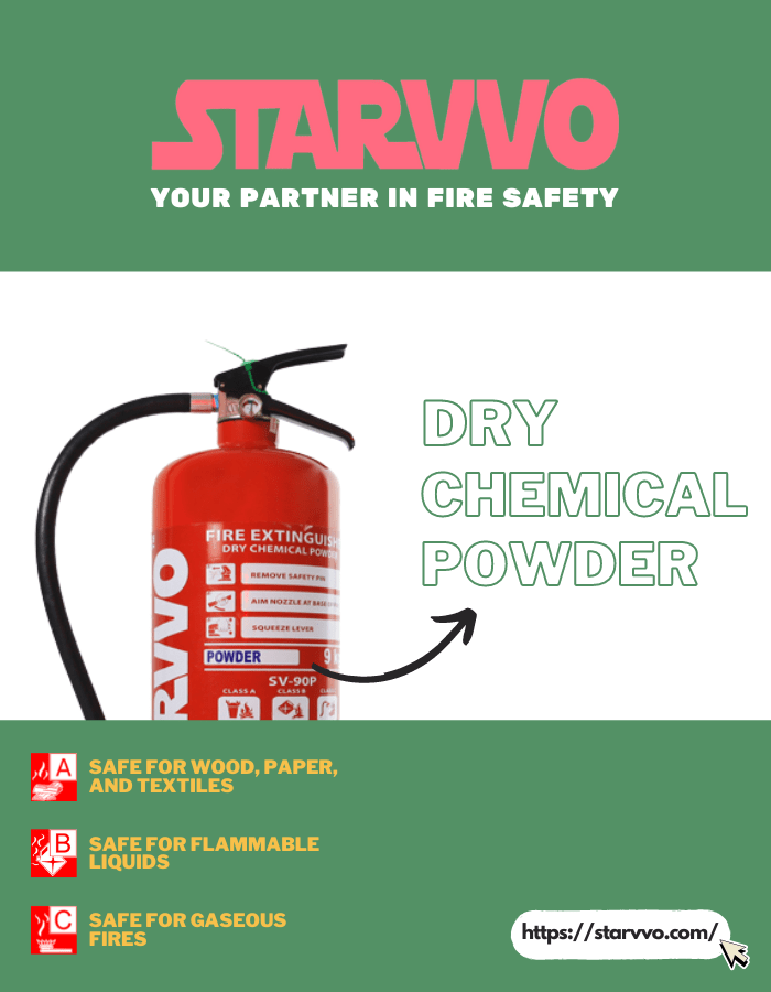 STARVVO Fire Extinguisher Dry Chemical Powder