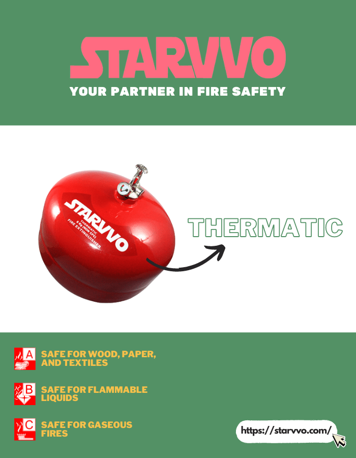 STARVVO Fire Extinguisher  Thermatic