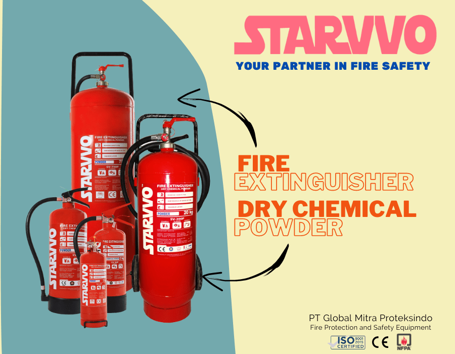 STARVVO Dry Chemical Powder Fire Extinguisher