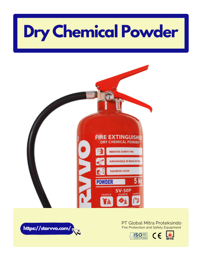 STARVVO Dry Chemical Powder Fire Extinguisher