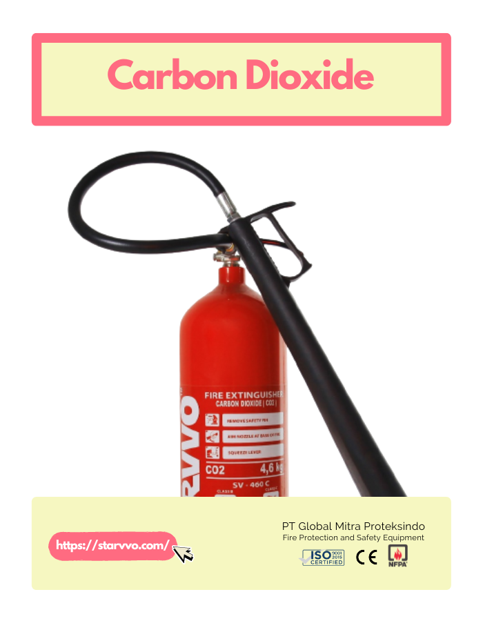 STARVVO Carbon dioxide Fire Extinguisher