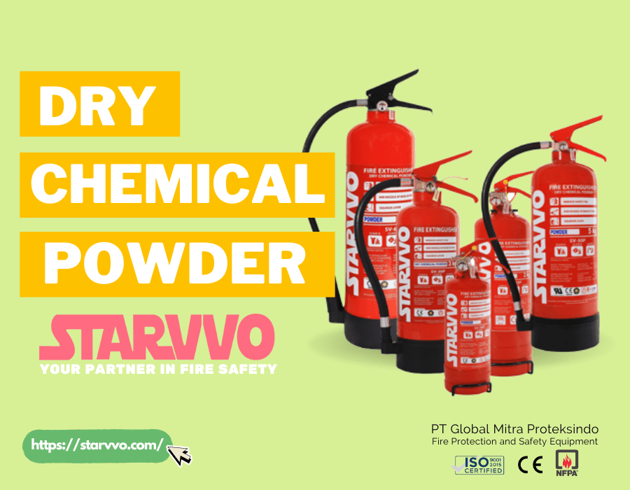 STARVVO Dry Chemical Powder Fire Extinguisher