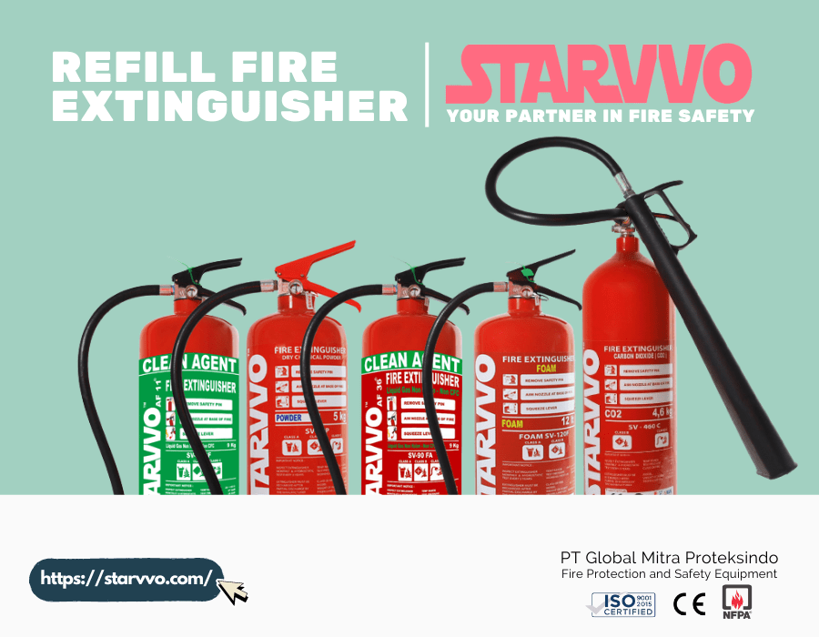 STARVVO Refill Fire Extinguisher