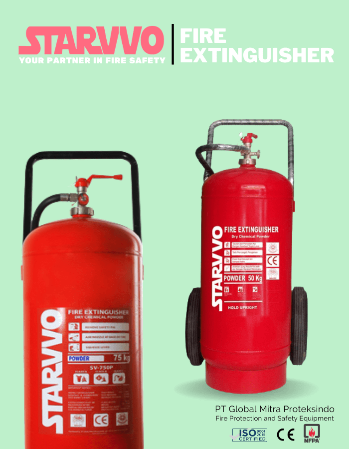 STARVVO Fire Extinguisher Trolley