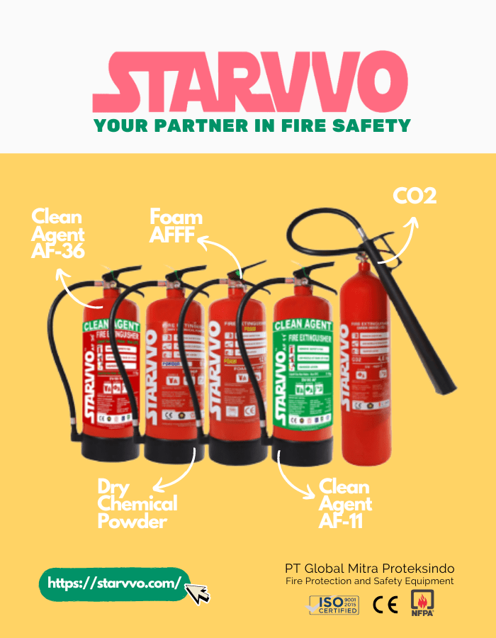 STARVVO Fire Extinguisher