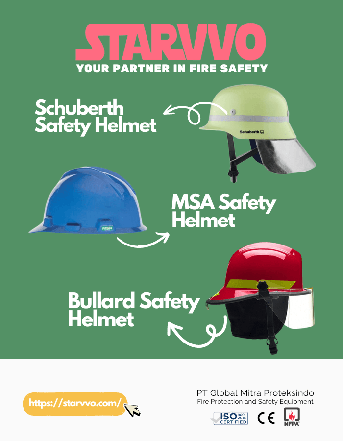 STARVVO Safety Helmet