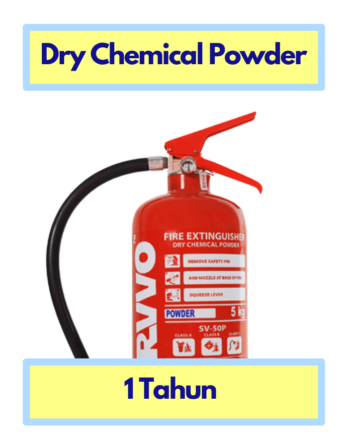 STARVVO Dry Chemical Powder Fire Extinguisher
