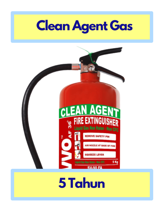 STARVVO Clean Agent Fire Extinguisher