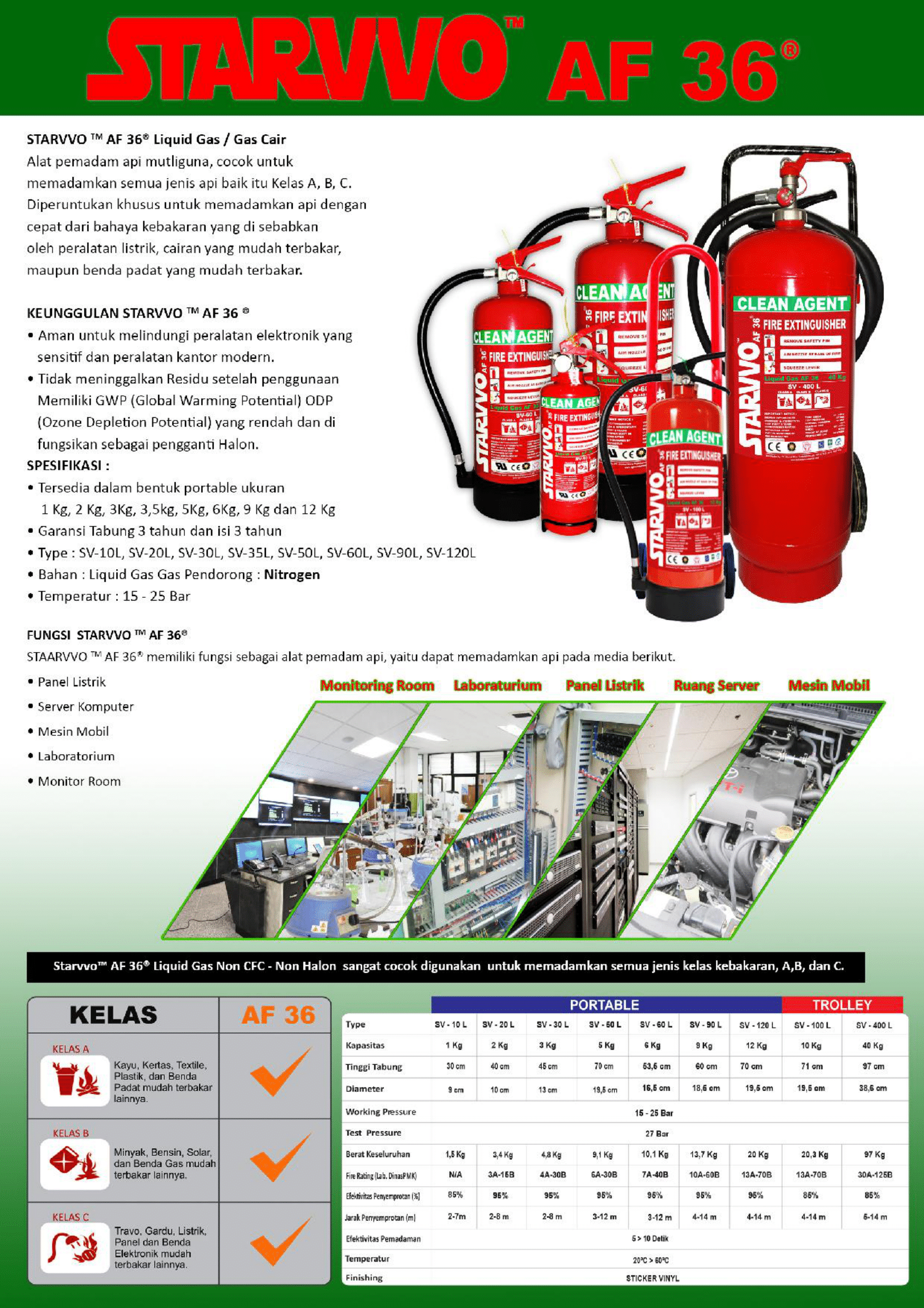 <strong> Brosur AF 36 Clean Agent <br> Fire Extinguisher </strong>