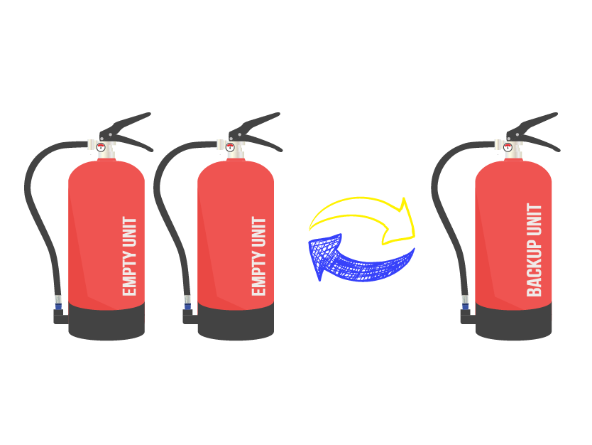 Cadangan Tabung Pengganti Gratis Tanpa Biaya Tambahan