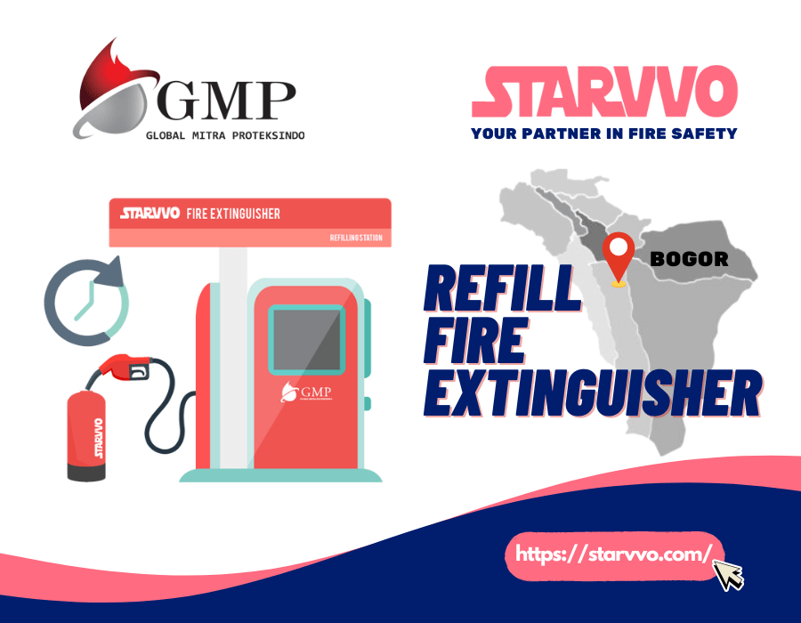 isi ulang fire extinguisher starvvo bogor