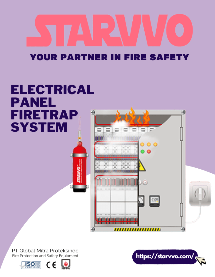 STARVVO Electrical Panel Firetrap Fire Extinguisher