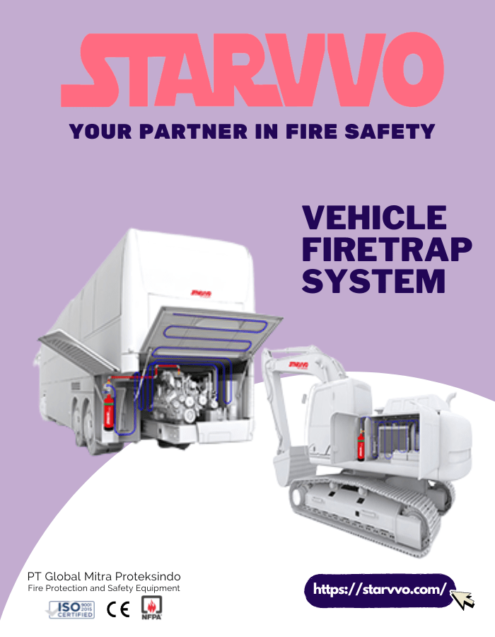 STARVVO Vehicle Firetrap Fire Extinguisher