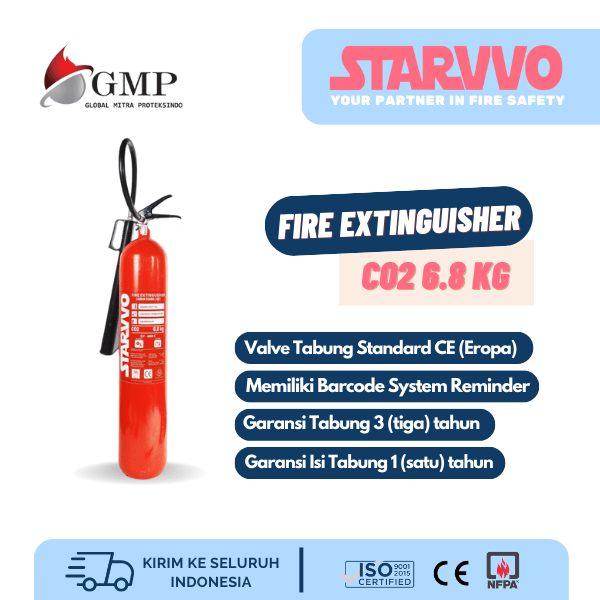STARVVO CO2 Fire Extinguisher