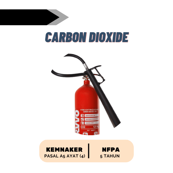 Co2 Fire Extinguisher untuk Ruang Genset | STARVVO Fire Extinguisher