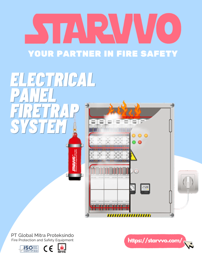 Electrical Panel FireTrap System Fire Extinguisher
