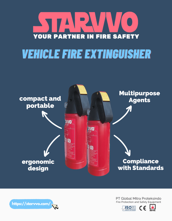 starvvo vehicle fire extinguisher