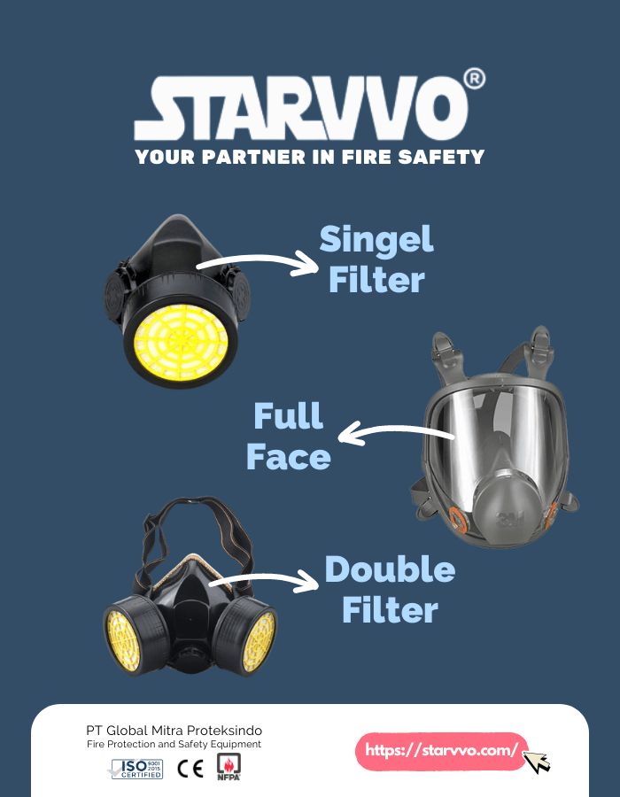 masker pemadam kebakaran starvvo