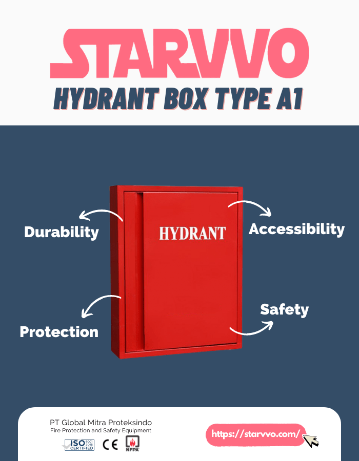 STARVVO Fire Hydrant Box Type A1