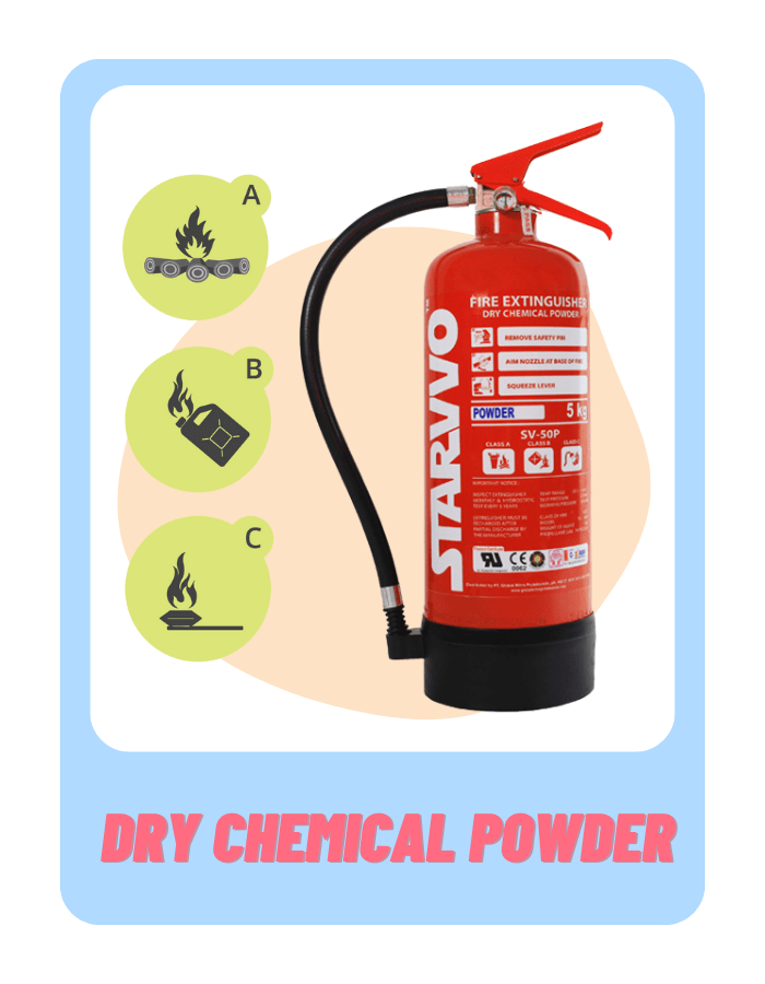 Dry Chemical Powder (Serbuk Kimia Kering)