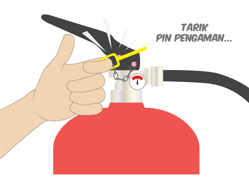 starvvo fire extinguisher