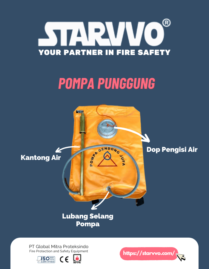 pompa punggung jufa