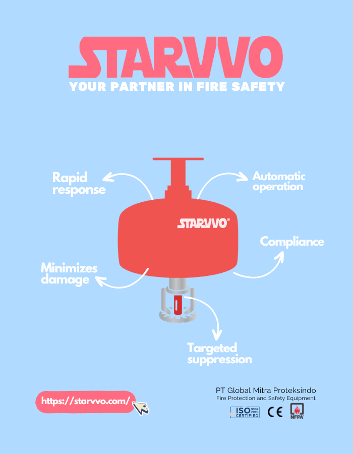 starvvo thermatic fire extinguisher dry chemical powder