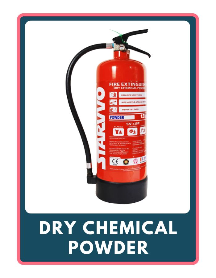 Penempatan Fire Extinguisher Menurut NFPA 10
