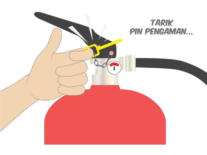 starvvo fire extinguisher