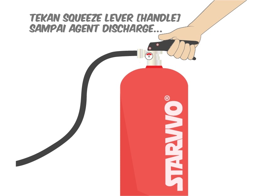 starvvo fire extinguisher