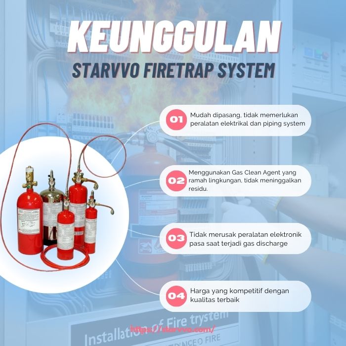 Meningkatkan Keamanan Bisnis dengan STARVVO FireTrap System