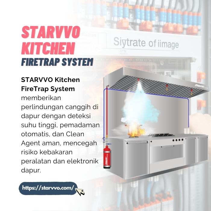STARVVO Kitchen FireTrap System