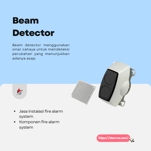 heat detector fire alarm system