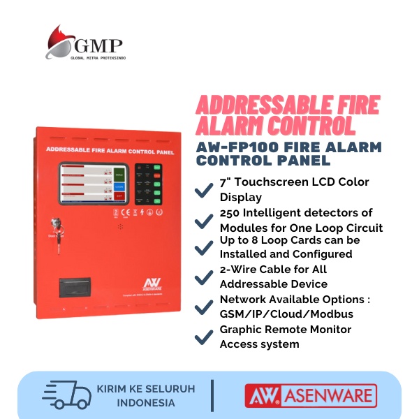 Daftar Produk Asenware Conventional Fire Alarm Control System