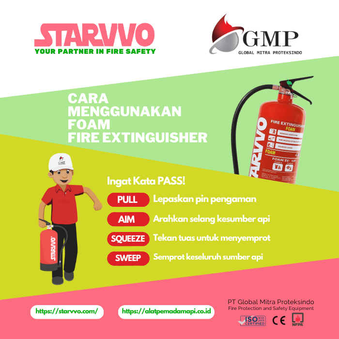 Fire Extinguisher AFFF Foam 4 Kg Berstandar SNI