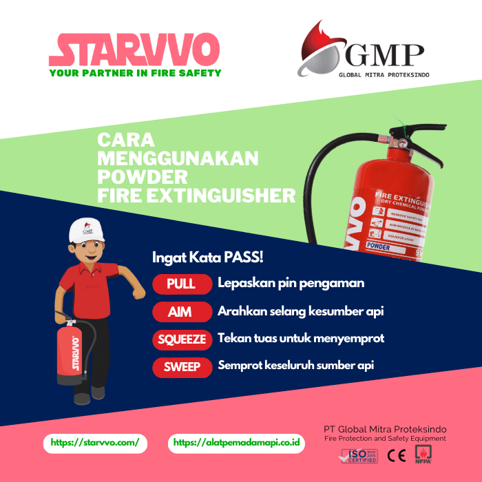 Fire Extinguisher Dry Chemical Powder 3 Kg Berstandar SNI