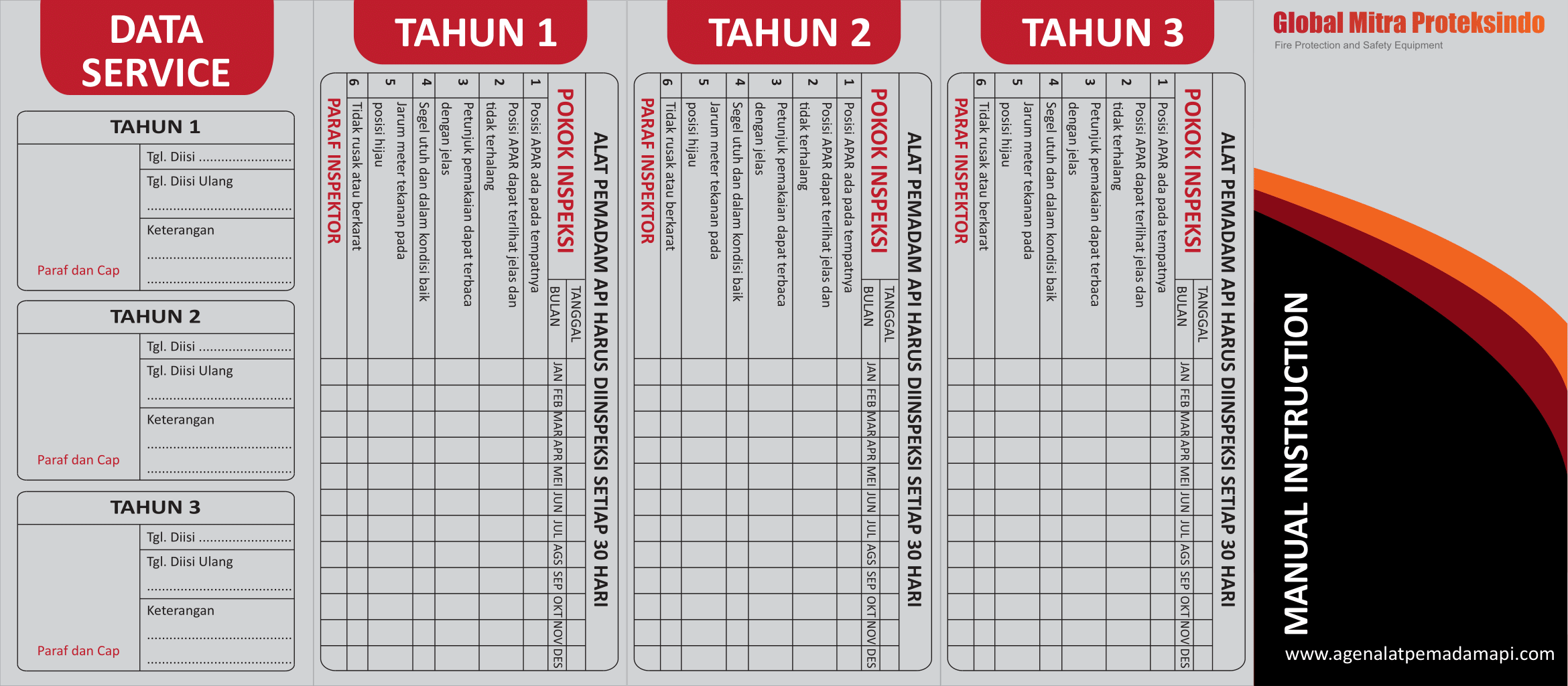 kartu inspeksi starvvo fire extinguisher