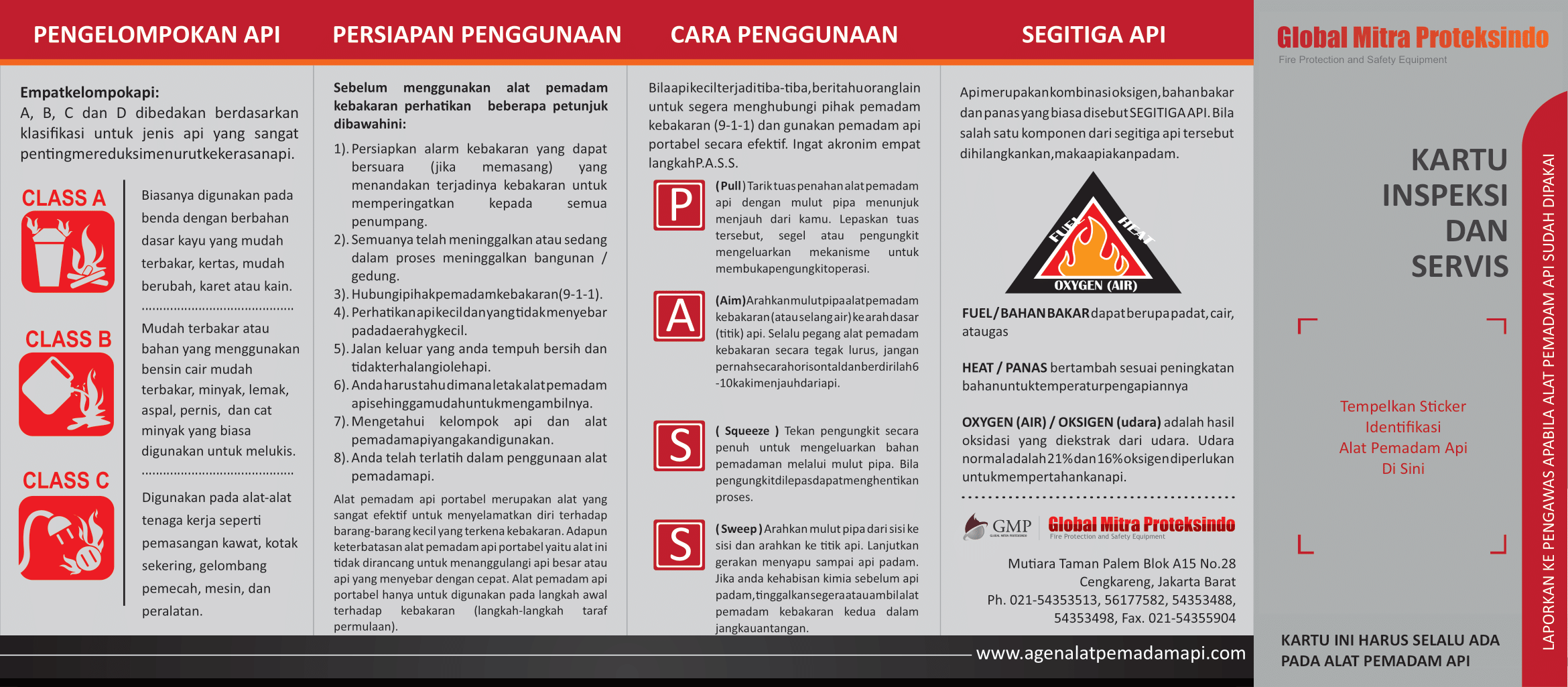 kartu inspeksi starvvo fire extinguisher