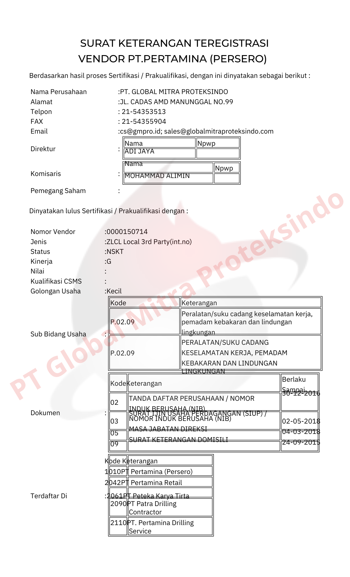 Fire Extinguisher Untuk SPBU