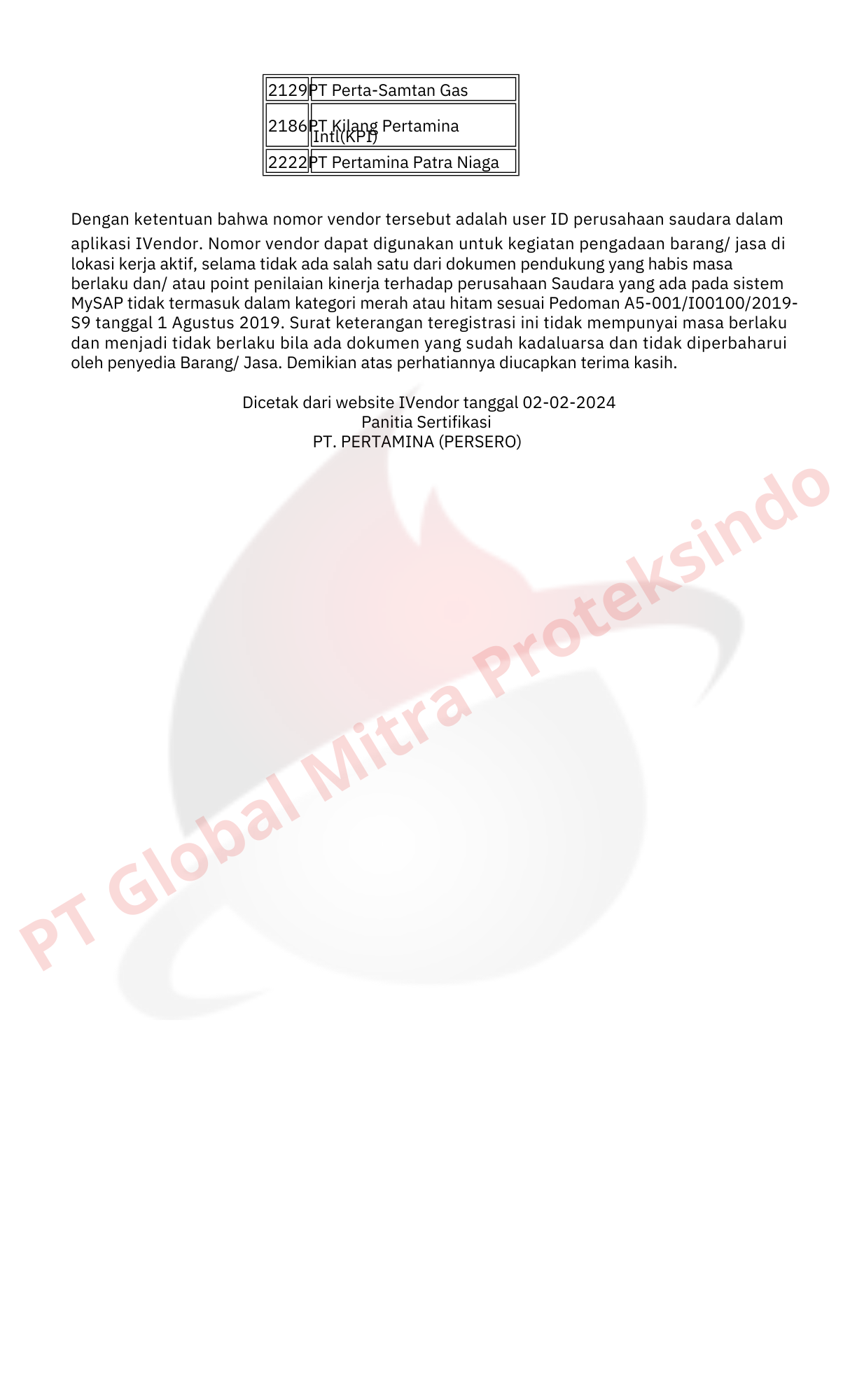 Fire Extinguisher Untuk SPBU