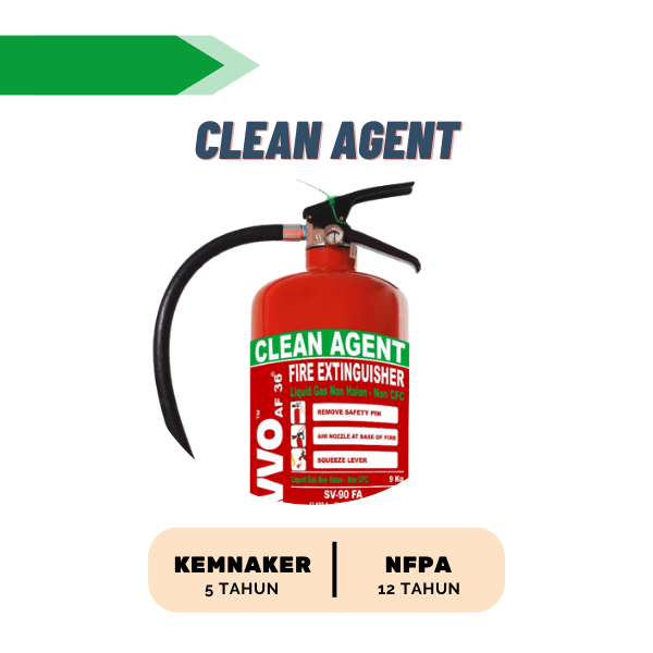 Refill / Isi Ulang Fire Extinguisher