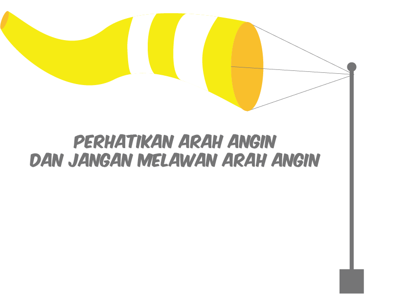 arah-angin.png