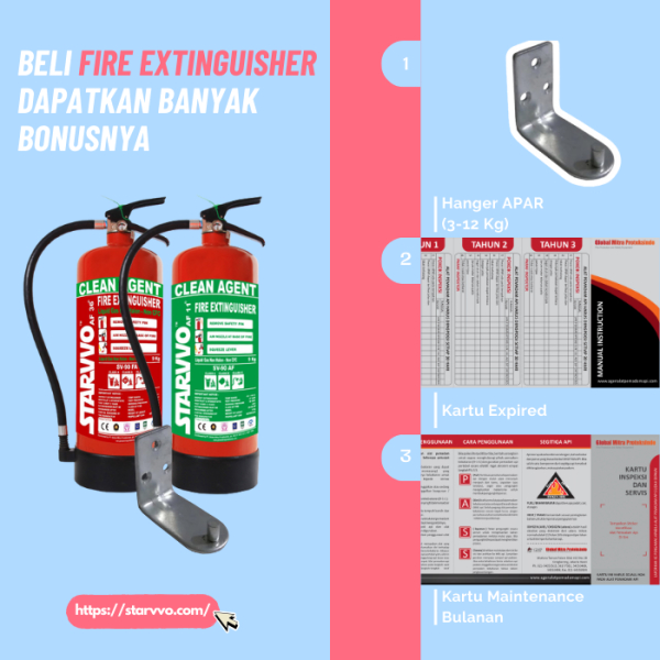 STARVVO SNI APAR / Fire Extinguisher Clean Agent : Lokasi Penempatan yang Tepat